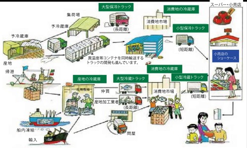 腹股沟皮脂腺囊肿症状网腹股沟皮脂腺囊肿症状表现知识网站,分享腹股沟皮脂腺囊肿怎么治疗大全